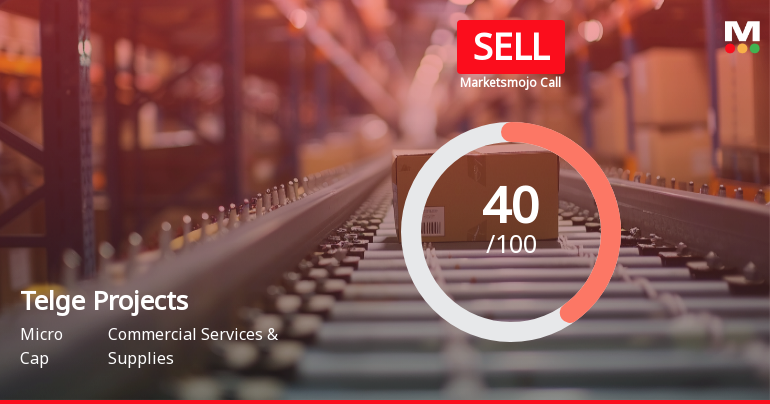 Telge Projects Ltd Upgraded from Strong Sell to Sell on Improved Fundamentals and Valuation