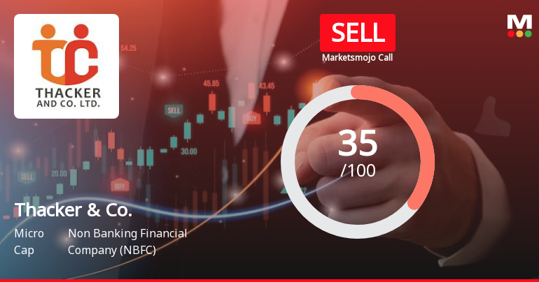 Thacker & Company Ltd is Rated Sell
