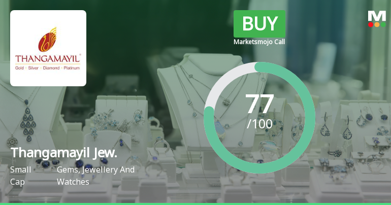 Thangamayil Jewellery Ltd Downgraded to 'Buy' Amid Valuation and Technical Shifts