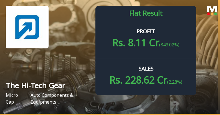 The Hi-Tech Gears Q4 FY26: Profit Rebounds Sharply but Margins Remain Under Pressure