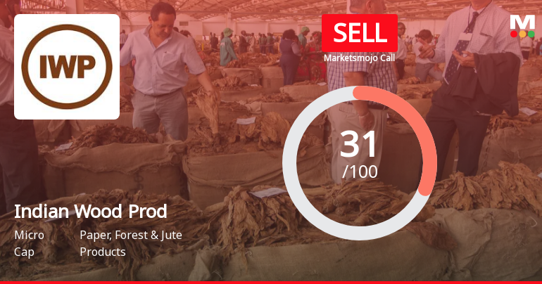 The Indian Wood Products Company Ltd is Rated Sell
