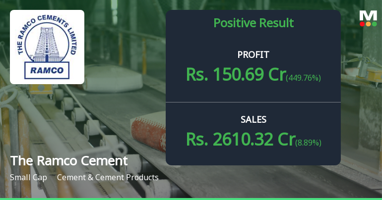 The Ramco Cements Q4 FY26: Profit Surge Masks Deeper Margin Concerns