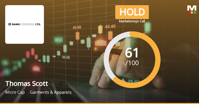 Thomas Scott India Ltd is Rated Hold