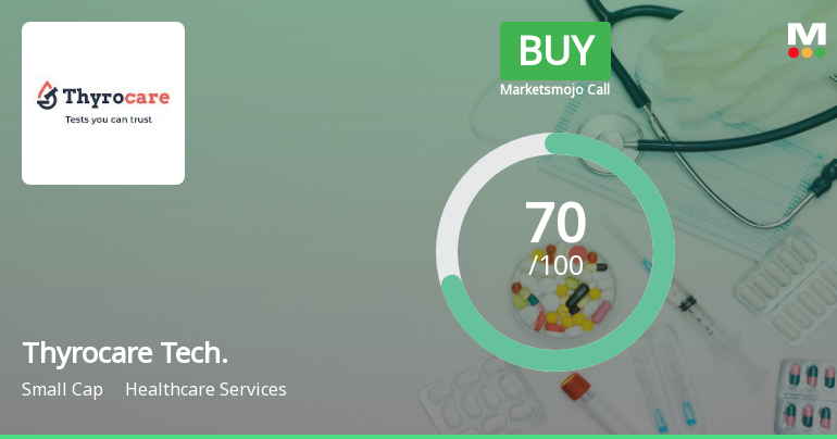 Thyrocare Technologies Ltd is Rated Buy
