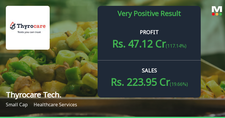 Thyrocare Technologies Q4 FY26: Stellar Profit Surge Masks Valuation Concerns