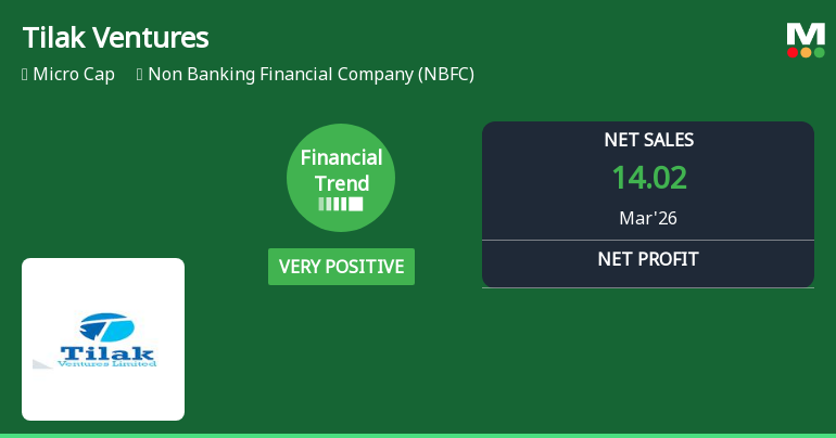 Tilak Ventures Ltd Reports Strong Quarterly Turnaround Amid Challenging Market