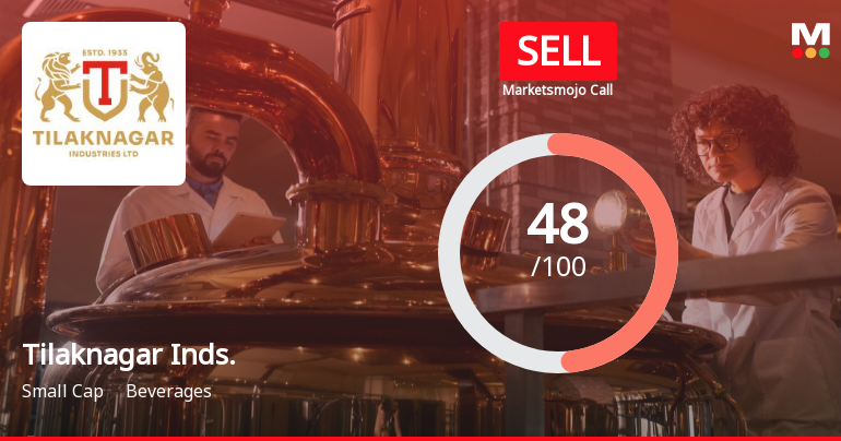 Tilaknagar Industries Ltd is Rated Sell