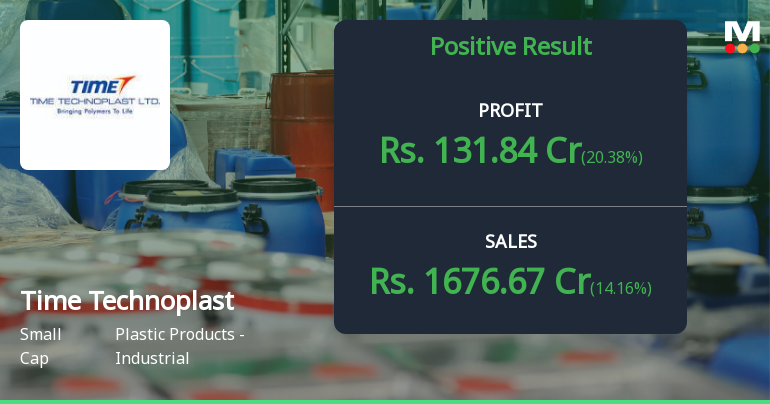Time Technoplast Q4 FY26: Strong Quarter Caps Robust Year, But Stock Struggles