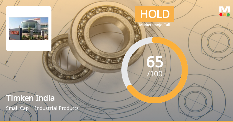 Timken India Ltd is Rated Hold