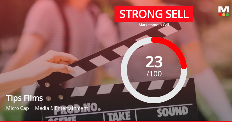 Tips Films Ltd is Rated Strong Sell