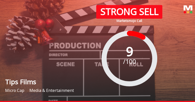 Tips Films Ltd is Rated Strong Sell