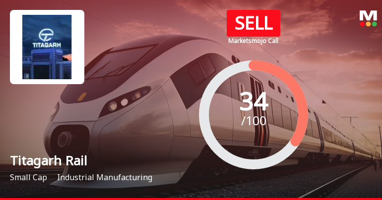 Titagarh Rail Systems Ltd is Rated Sell