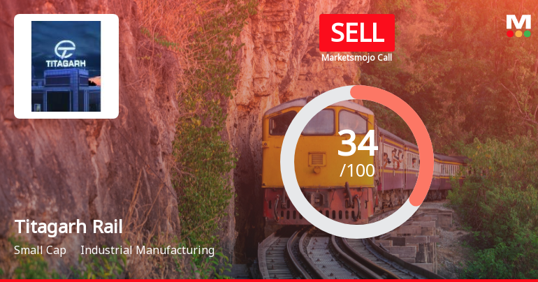 Titagarh Rail Systems Ltd is Rated Sell