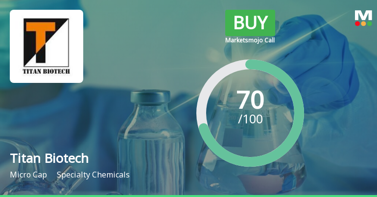 Titan Biotech Ltd is Rated Buy by MarketsMOJO