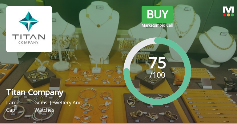 Titan Company Ltd is Rated Buy by MarketsMOJO