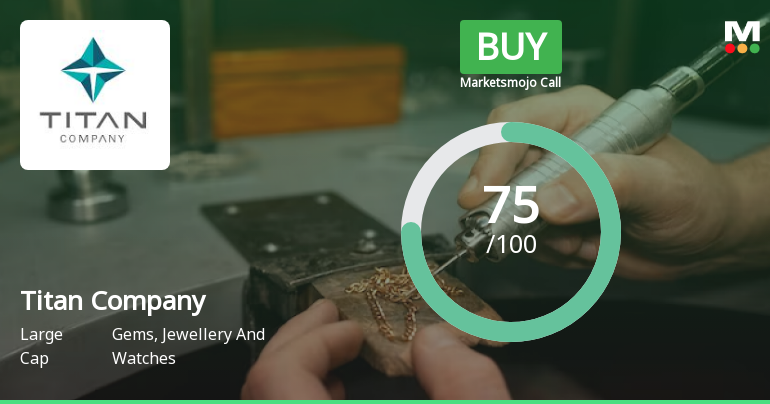 Titan Company Ltd is Rated Buy by MarketsMOJO