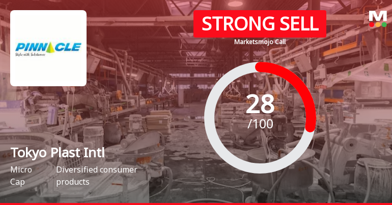 Tokyo Plast International Ltd is Rated Strong Sell