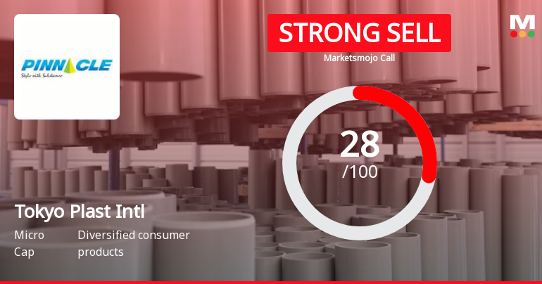 Tokyo Plast International Ltd is Rated Strong Sell