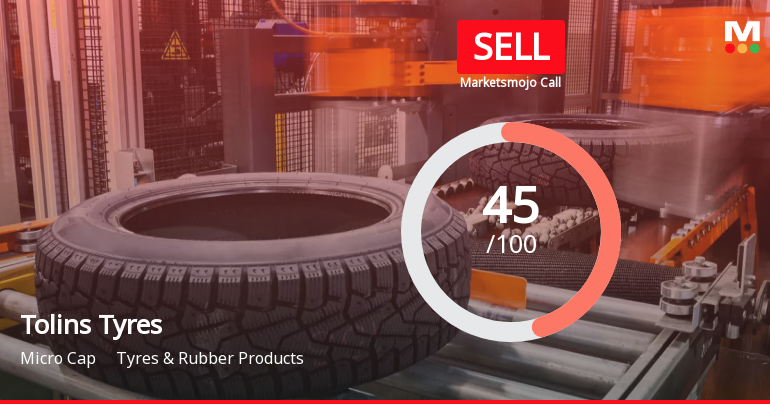 Tolins Tyres Ltd is Rated Sell