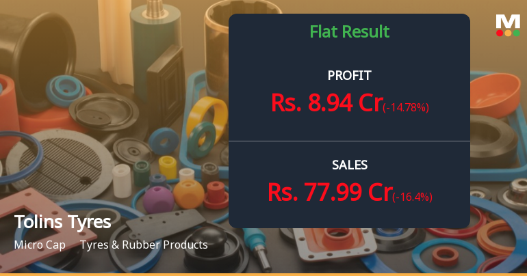 Tolins Tyres Q4 FY26: Margin Pressures Overshadow Revenue Growth as Stock Plunges 10%