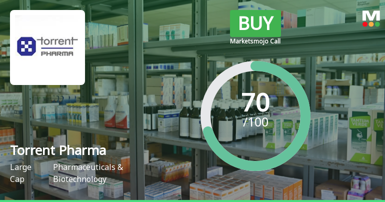 Torrent Pharmaceuticals Ltd. is Rated Buy