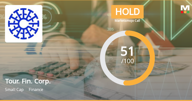 Tourism Finance Corporation of India Ltd is Rated Hold
