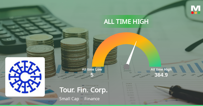 Tourism Finance Corporation of India Ltd Hits All-Time High of Rs 82.89 as Momentum Builds Across Timeframes