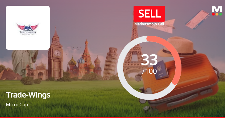 Trade-Wings Ltd is Rated Sell