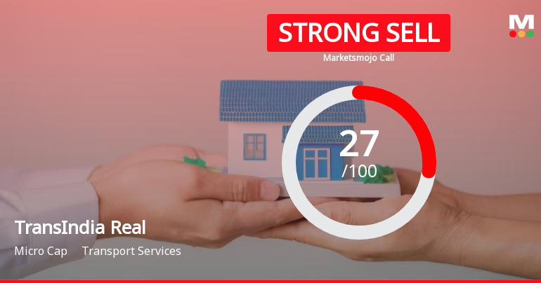 TransIndia Real Estate Ltd is Rated Strong Sell