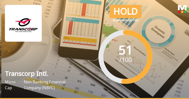 Transcorp International Ltd Upgraded to Hold on Improved Technicals and Valuation