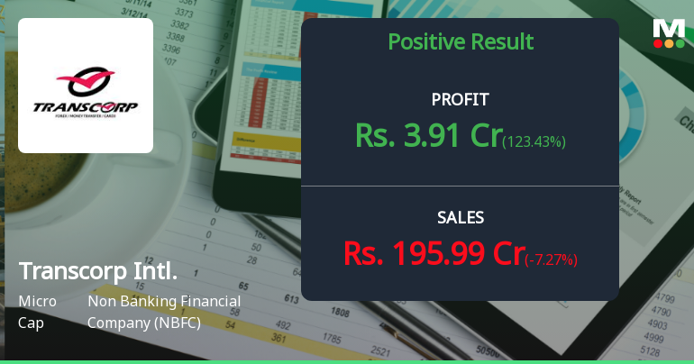 Transcorp International Q4 FY26: Sharp Profit Recovery Masks Persistent Revenue Challenges