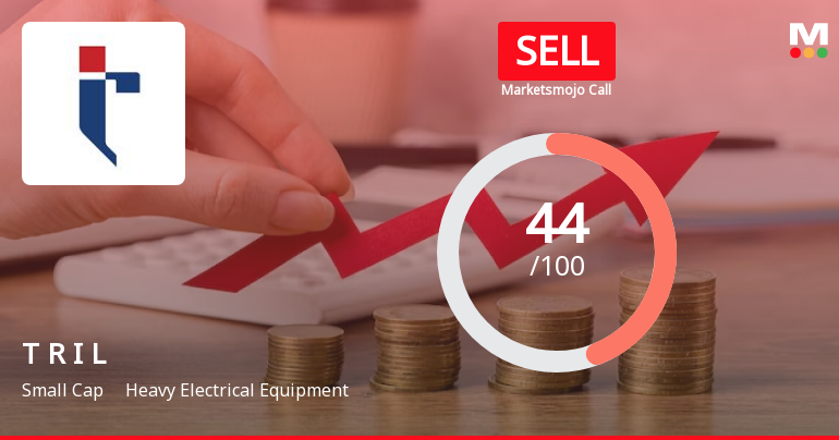 Transformers & Rectifiers India Ltd is Rated Sell