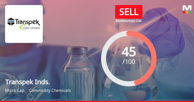 Transpek Industry Ltd is Rated Sell