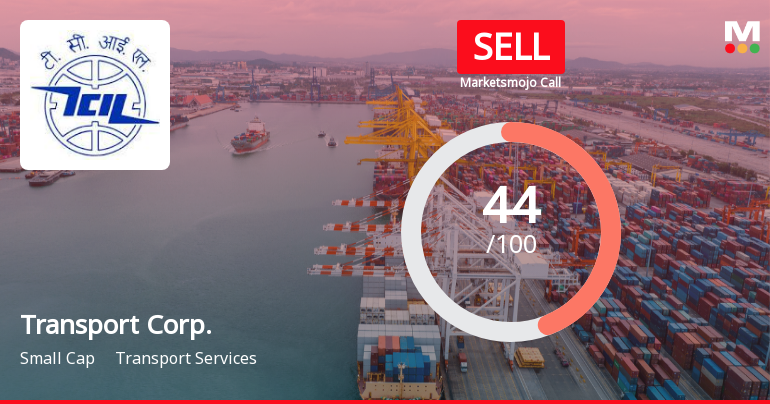 Transport Corporation of India Ltd Downgraded to Sell Amid Technical Weakness and Flat Financials
