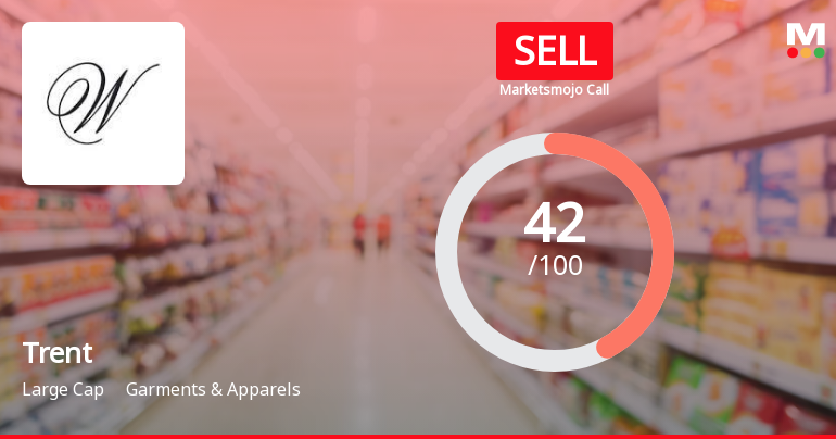 Trent Ltd. is Rated Sell by MarketsMOJO