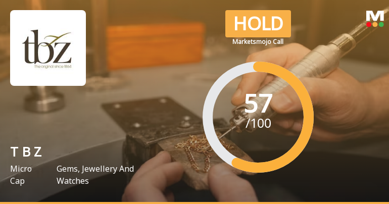 Tribhovandas Bhimji Zaveri Ltd is Rated Hold