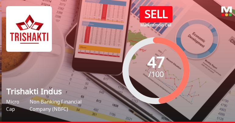 Trishakti Industries Ltd Downgraded to Sell Amid Mixed Technicals and Expensive Valuation
