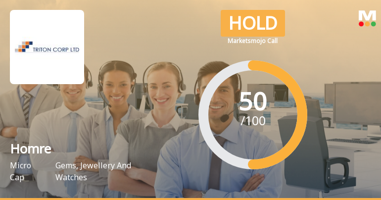 Triton Corp. Ltd is Rated Hold by MarketsMOJO