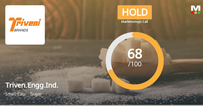 Triveni Engineering and Industries Ltd is Rated Hold