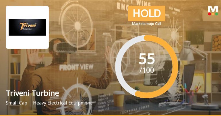Triveni Turbine Ltd. is Rated Hold by MarketsMOJO
