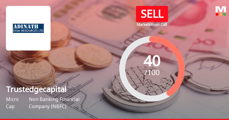 Trustedge Capital Ltd is Rated Sell