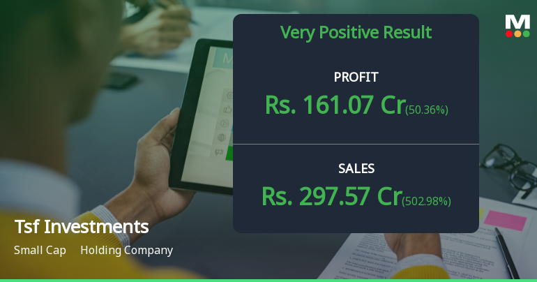 TSF Investments Q4 FY26: Strong Revenue Surge Masks Margin Compression Concerns