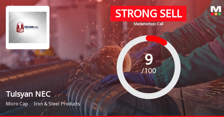 Tulsyan NEC Ltd is Rated Strong Sell