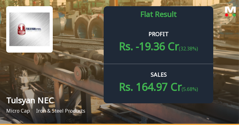 Tulsyan NEC Q4 FY26: Mounting Losses Signal Deepening Operational Crisis