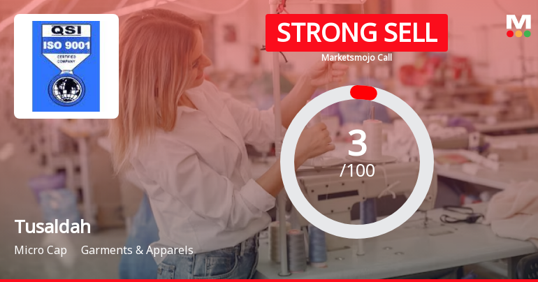 Tusaldah Limited is Rated Strong Sell