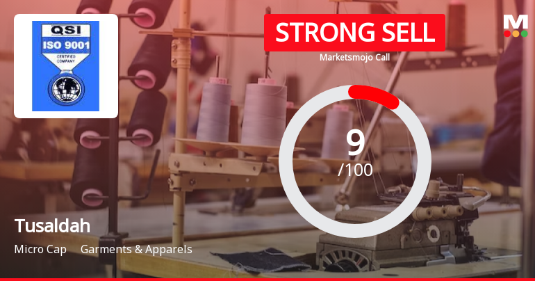Tusaldah Limited is Rated Strong Sell