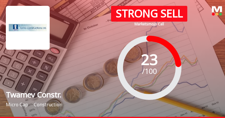 Twamev Construction & Infrastructure Ltd is Rated Strong Sell