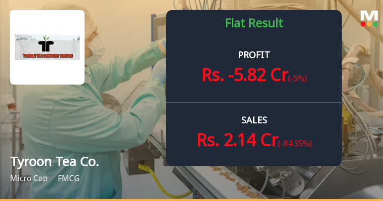 Tyroon Tea Company Q4 FY26: Steep Losses Deepen as Operational Woes Mount