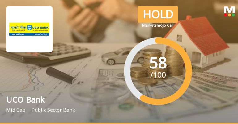 UCO Bank is Rated Hold by MarketsMOJO
