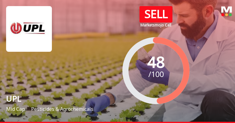 UPL Ltd. is Rated Sell by MarketsMOJO